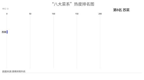 饿金命的人该如何改运?,第5张 饿金命的人该如何改运?,第5张